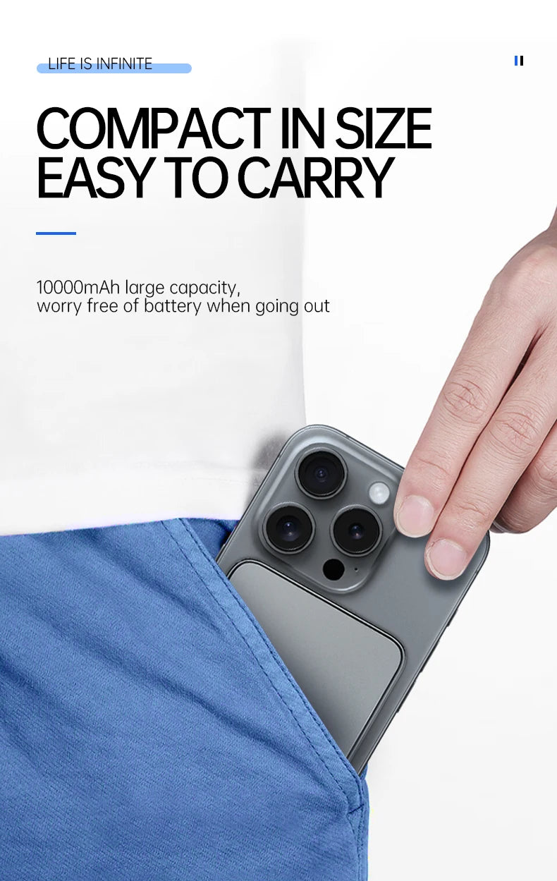 Ultra-Thin 10000mAh Magnetic Power Bank – 20W Wireless Fast Charging for MagSafe, USB-C & Display