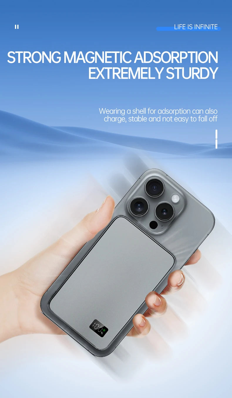 Ultra-Thin 10000mAh Magnetic Power Bank – 20W Wireless Fast Charging for MagSafe, USB-C & Display