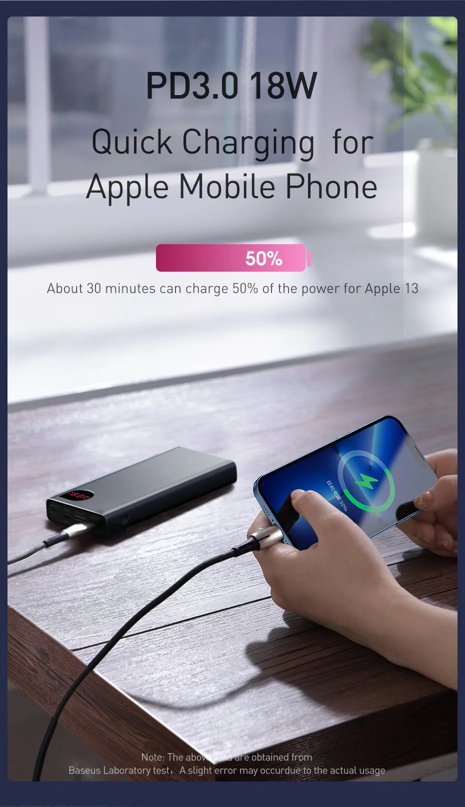 Baseus 20000mAh/10000mAh Power Bank – PD 22.5W Fast Charging, Digital Display, Dual USB & Type-C