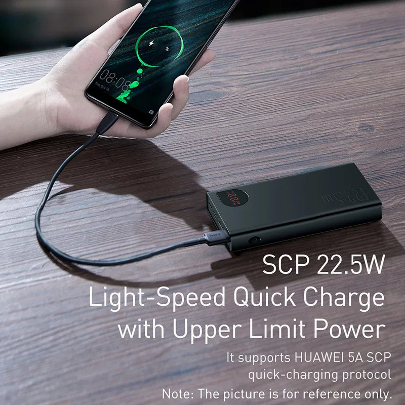 Baseus 20000mAh/10000mAh Power Bank – PD 22.5W Fast Charging, Digital Display, Dual USB & Type-C