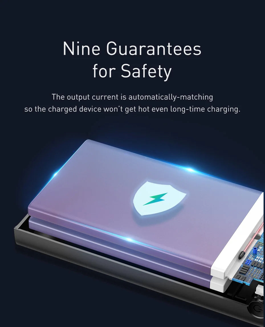 Baseus 20000mAh/10000mAh Power Bank – PD 22.5W Fast Charging, Digital Display, Dual USB & Type-C