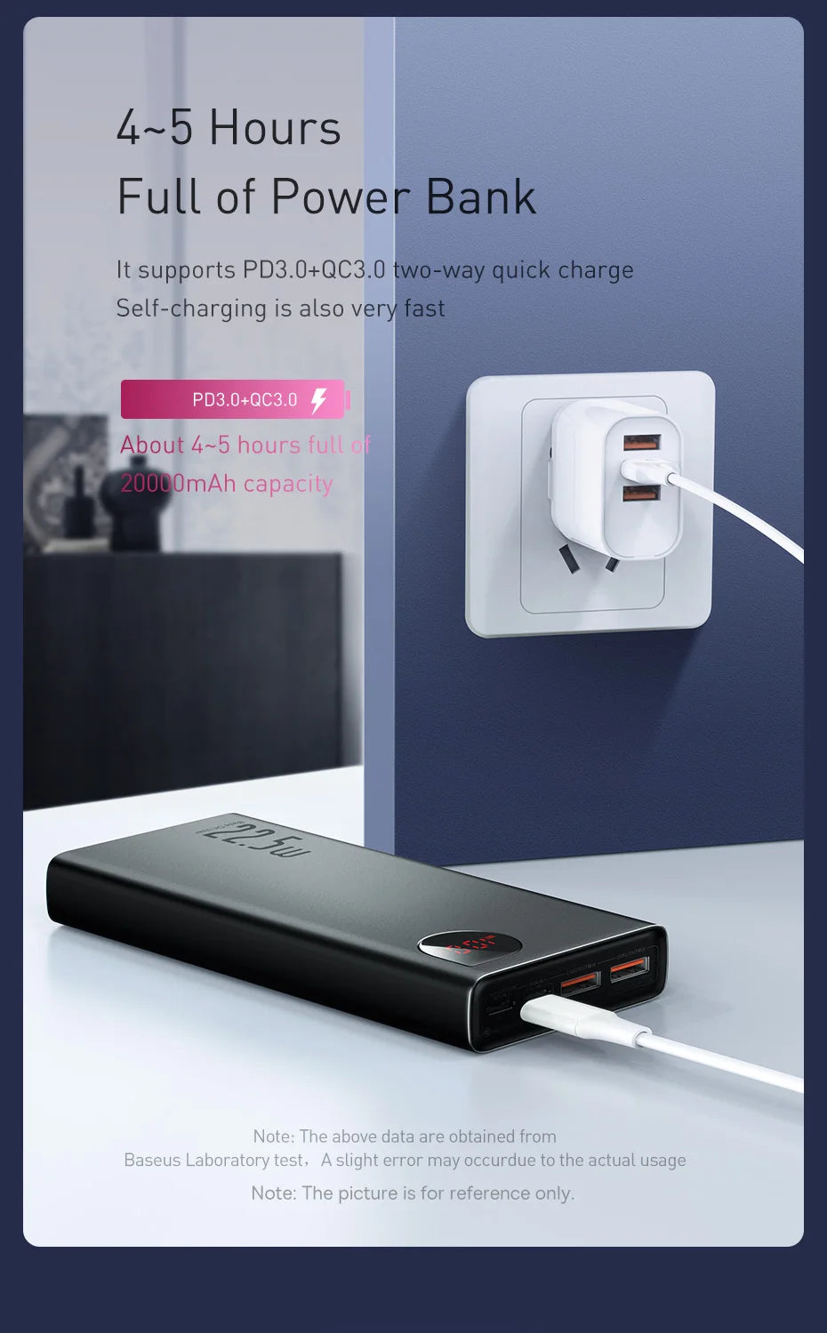 Baseus 20000mAh/10000mAh Power Bank – PD 22.5W Fast Charging, Digital Display, Dual USB & Type-C