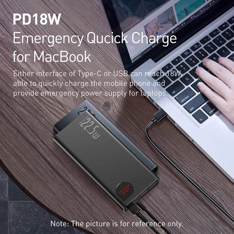 Baseus 20000mAh/10000mAh Power Bank – PD 22.5W Fast Charging, Digital Display, Dual USB & Type-C