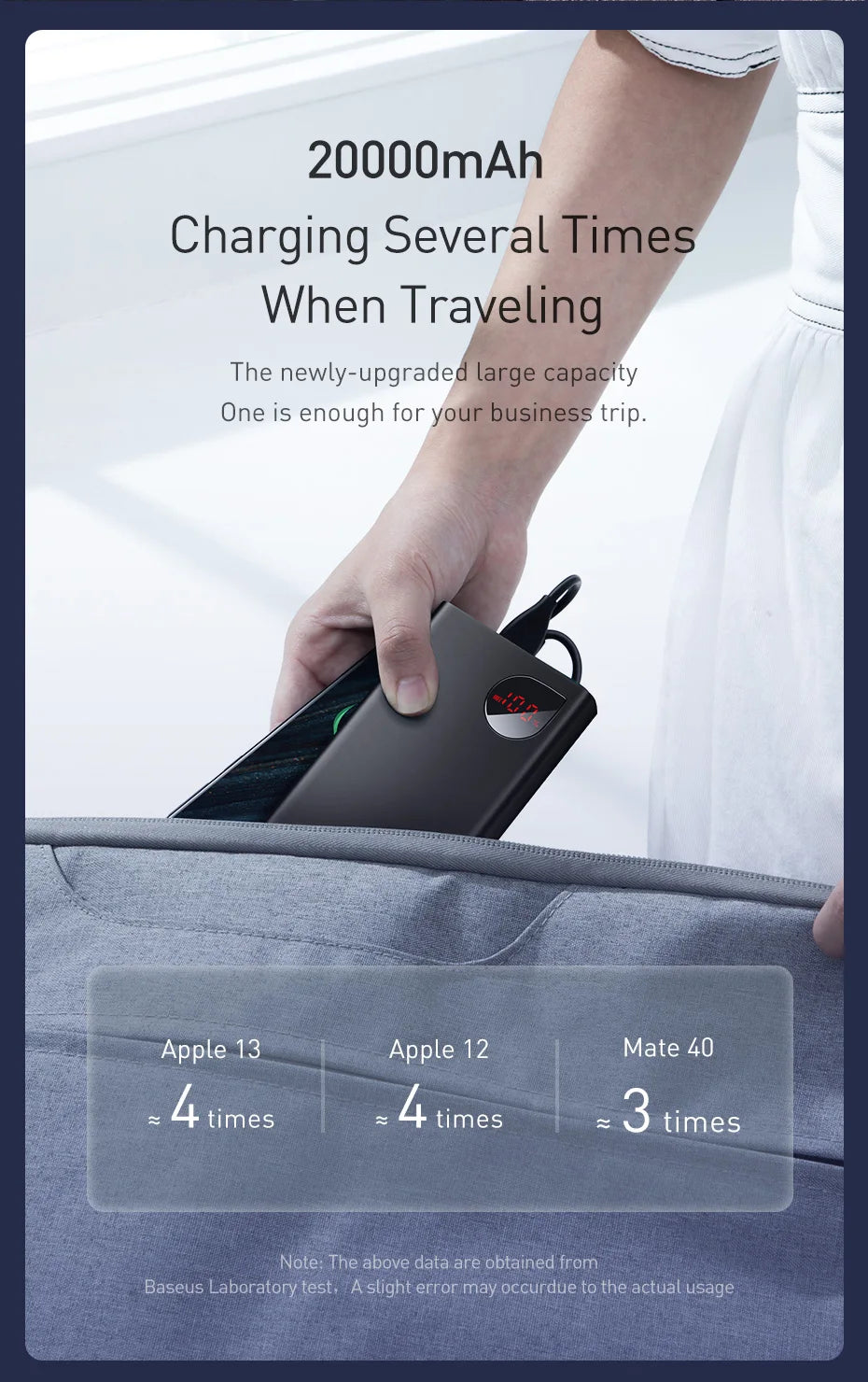 Baseus 20000mAh/10000mAh Power Bank – PD 22.5W Fast Charging, Digital Display, Dual USB & Type-C