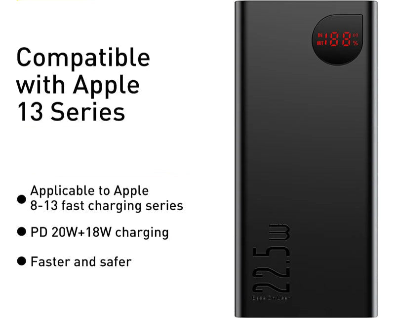 Baseus 20000mAh/10000mAh Power Bank – PD 22.5W Fast Charging, Digital Display, Dual USB & Type-C