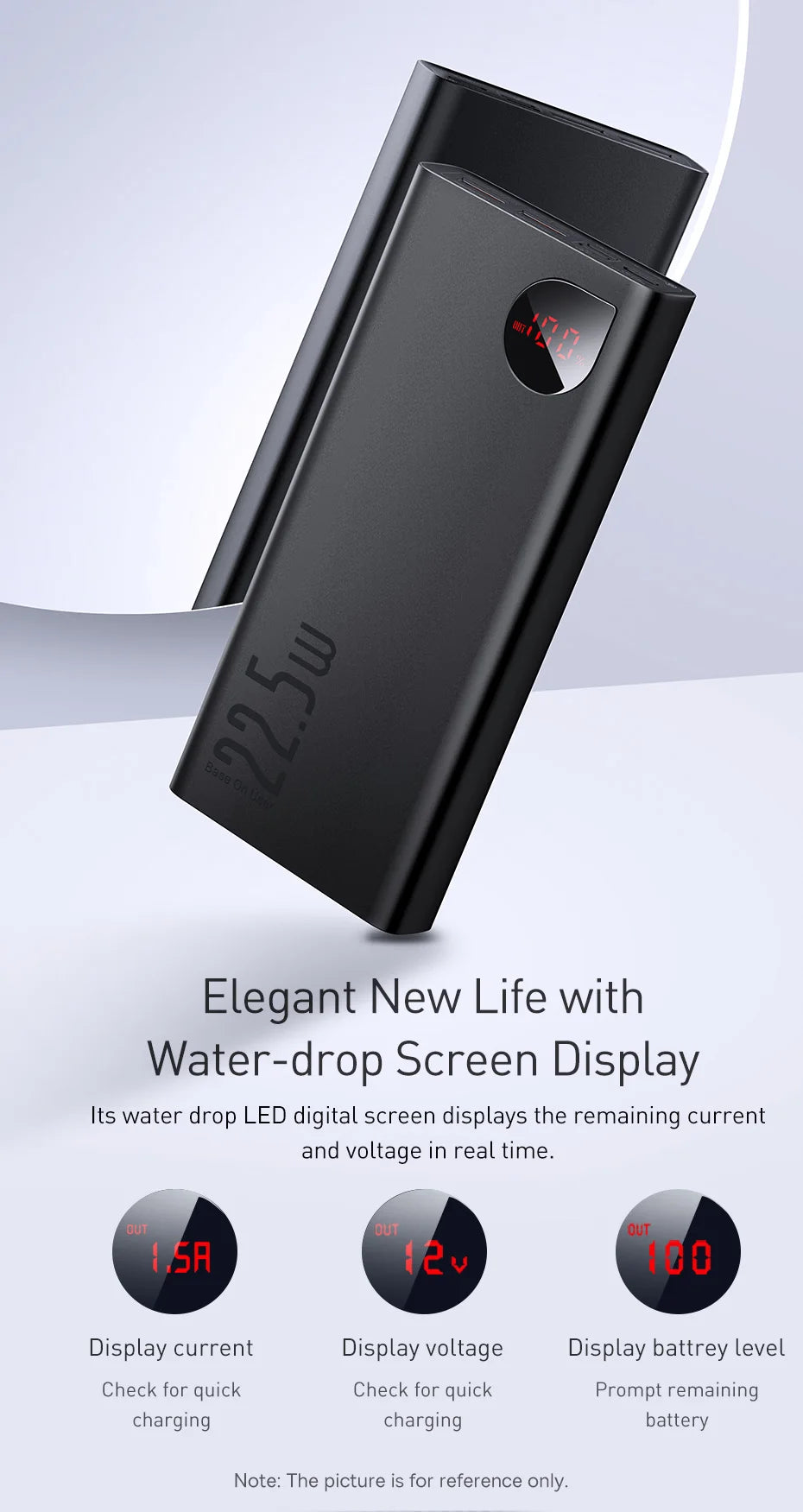 Baseus 20000mAh/10000mAh Power Bank – PD 22.5W Fast Charging, Digital Display, Dual USB & Type-C