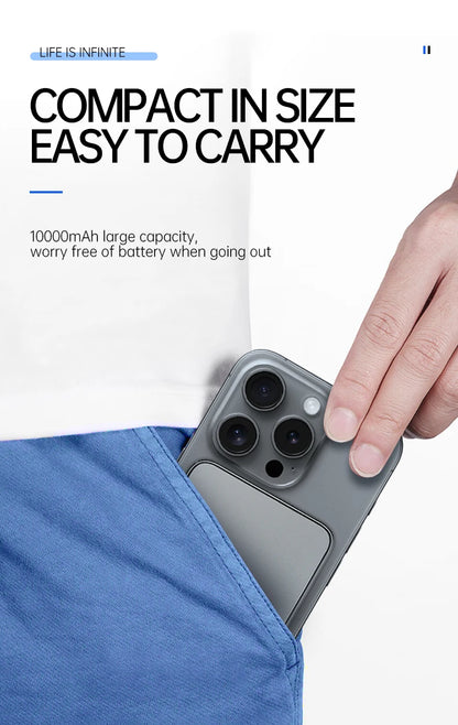 Ultra-Thin 10000mAh Magnetic Power Bank – 20W Wireless Fast Charging for MagSafe, USB-C & Display