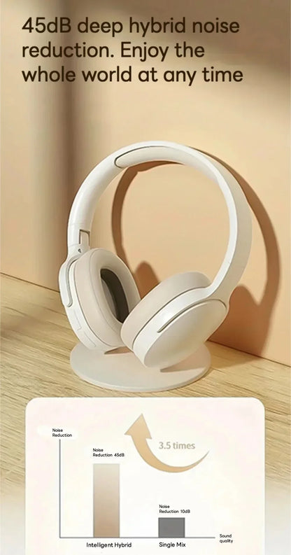 Wireless Bluetooth Headphones Over HIFI Bluetooth 5.3 Over-Ear Headphones – Noise Cancelling, TF/AUX, 10H Playtime