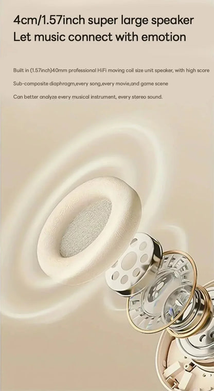 Wireless Bluetooth Headphones Over HIFI Bluetooth 5.3 Over-Ear Headphones – Noise Cancelling, TF/AUX, 10H Playtime